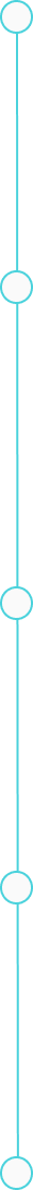 CoreSobre